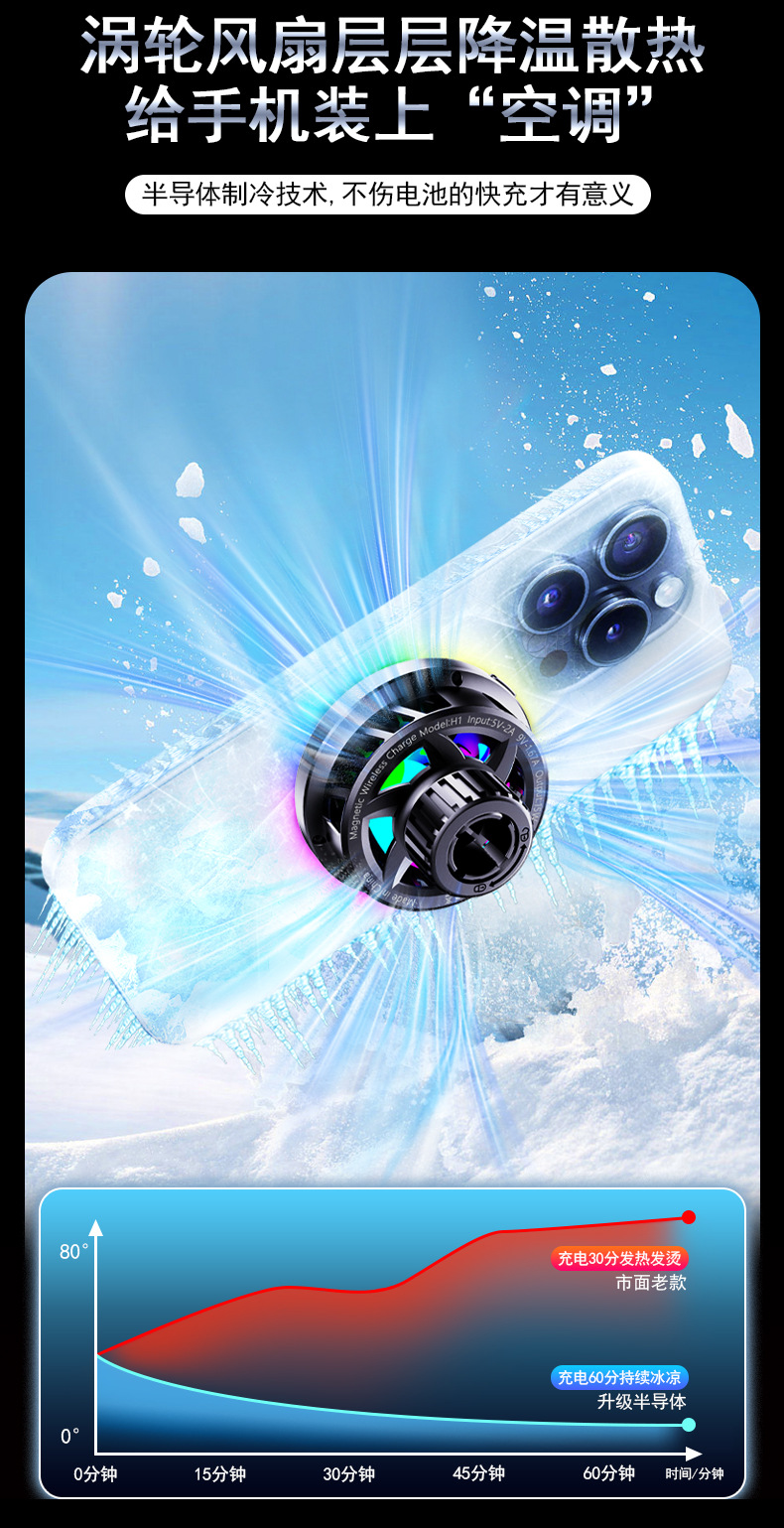 H1 New Popular Magnetic Wireless Charging Semiconductor Cooling Car Phone Holder Qi2.2 25W Apple Cooling