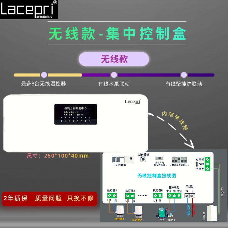 水地暖分室集中控制盒分水器电热执行器热电阀控制器家用款无源联