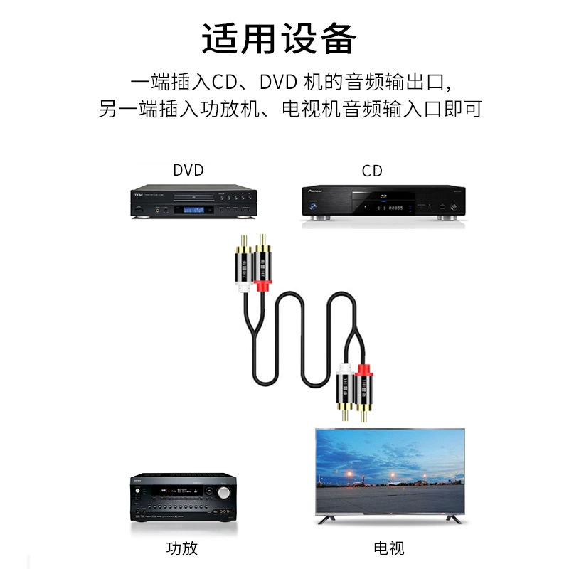 双莲花 两对 2RCA 转 2RCA 连接线 电视 音频 AV 音视频线