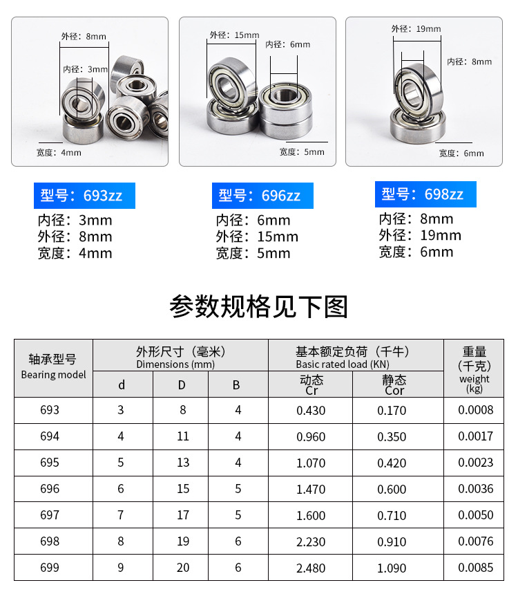 69系列轴承详情2_08.jpg