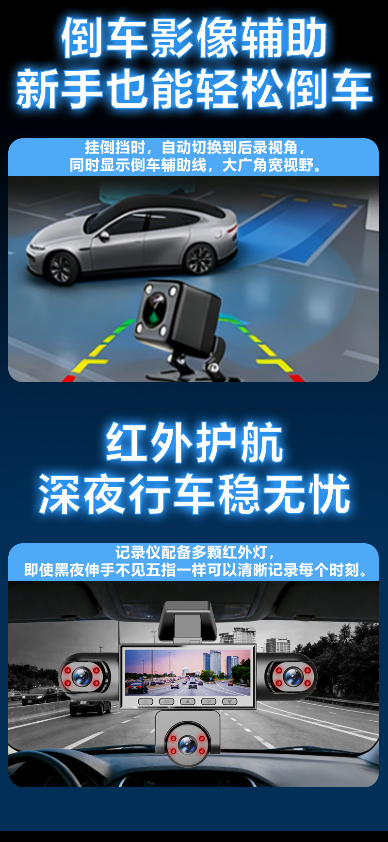 360-Degree Panoramic Dash Cam with 5 Channels, High-Definition Night Vision, Loop Recording, Parking Monitoring, and Direct Connection to Mobile App