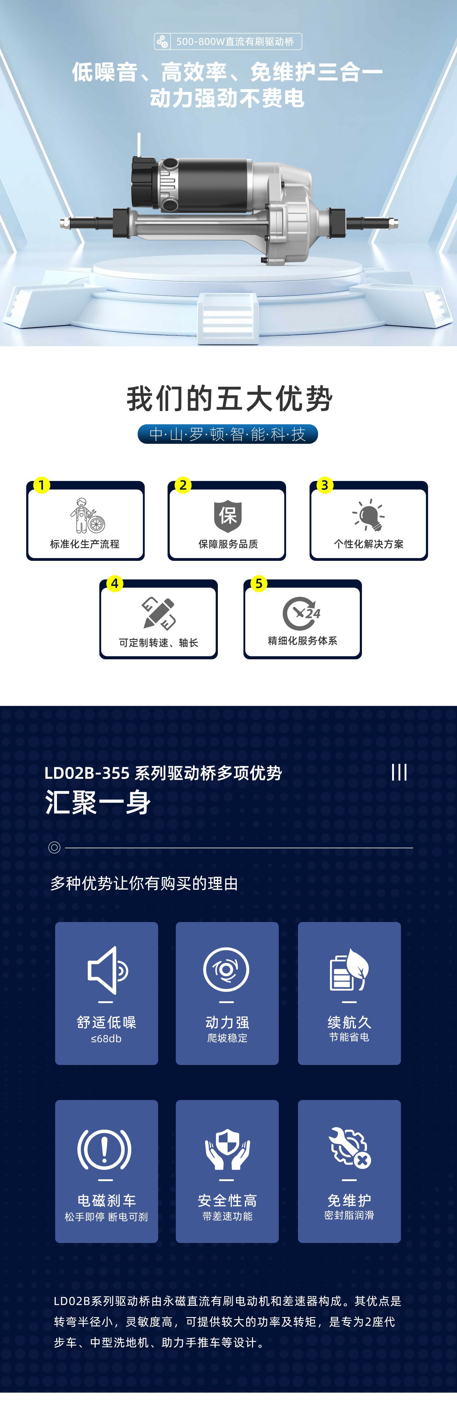 LD02B-355-800驱动桥详情1_01.png