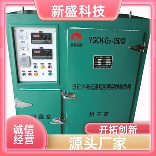 ��ʢ�Ƽ� ���󹤳� ���l�������� Ҏģ���a YCH�� �ܷ��Ժ�