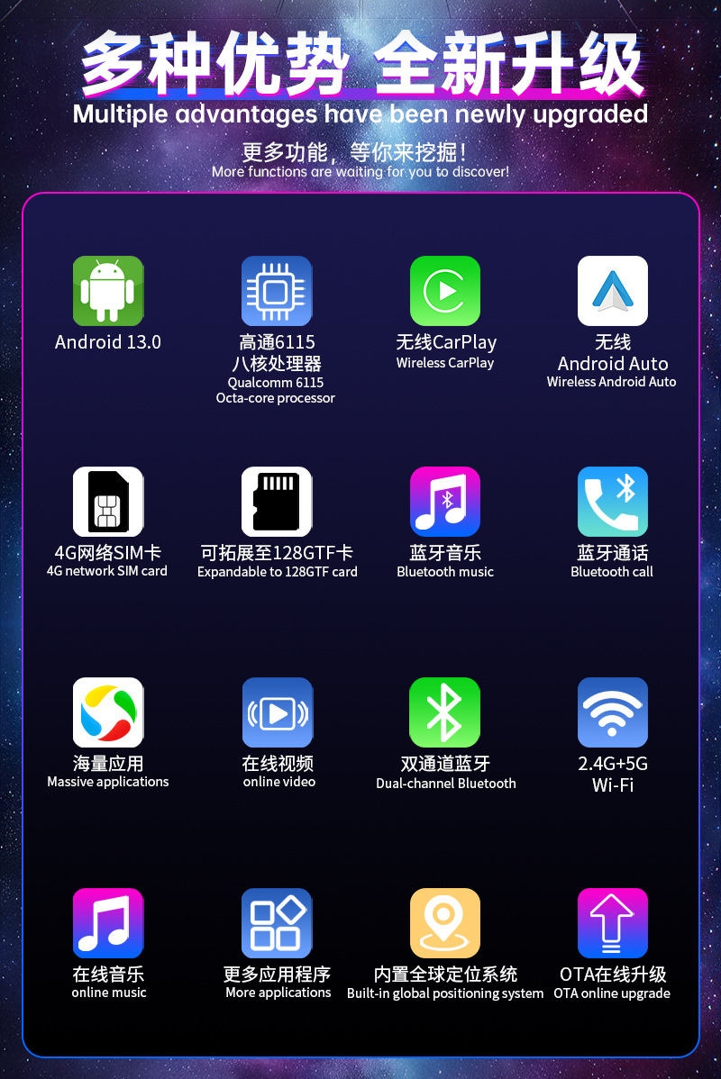 Best-selling wireless CarPlay to Android system smart box for cars with satellite positioning, 4G full network connectivity, and eight-core processor