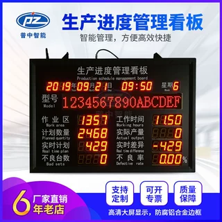 业务生产订单产量节拍管理计划电子看板数据管理系统显示屏定制