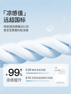 ⇖ Summer Doudou Ice Silk Cooling Mat Summer 2025 New Machine Washable Fitted Sheet Air Conditioning Soft Mat Class a Mother and Baby