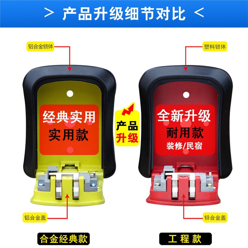 Contraseña de bloqueo de la caja de la llave suministro directo de fábrica sitio de construcción B & B alquiler anti-robo arco decoración ojo de gato clave contraseña caja