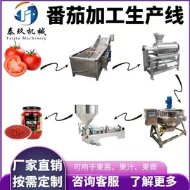 肉品加工设备;果蔬加工设备;食品杀菌设备