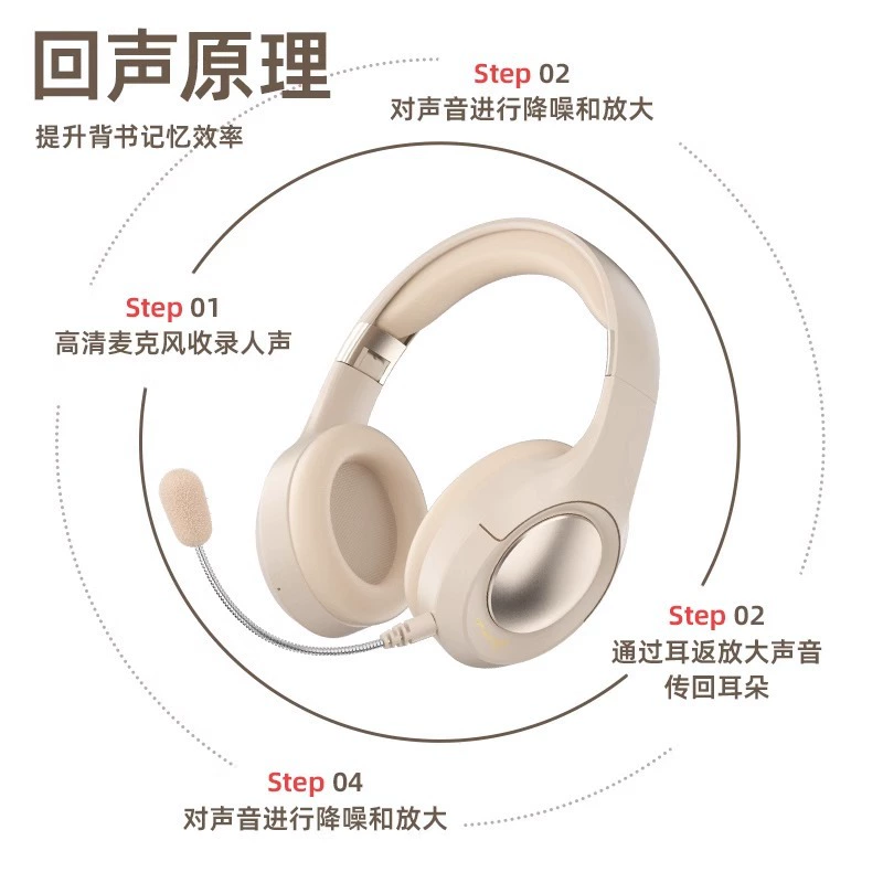 Наушники для учащихся начальной школы, обучение чтению в руках, Bluetooth