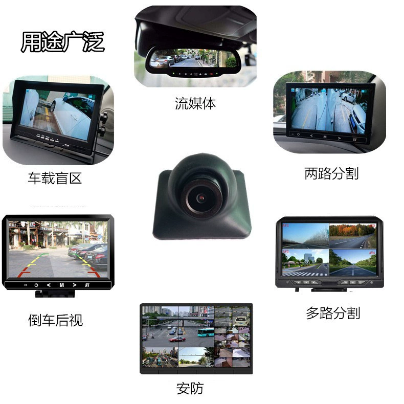 Вспомогательная CCTV камера, регистратор, оптом