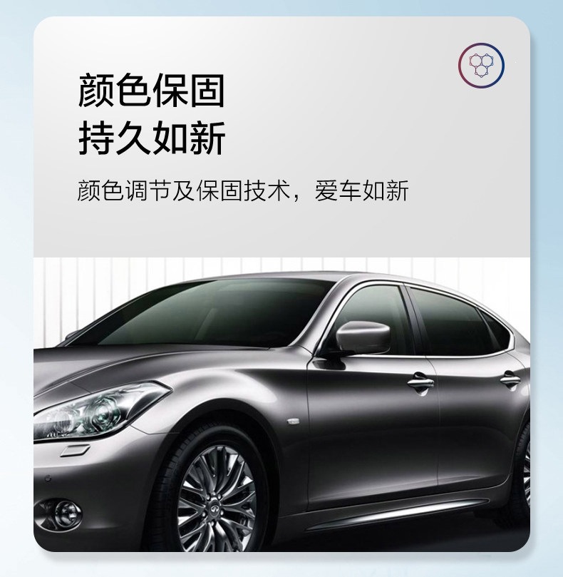 China Aerospace Sanyou Automotive Glass Film Explosion-Proof Heat Insulation Sunscreen Film Solar Film Car Film Ice Extract