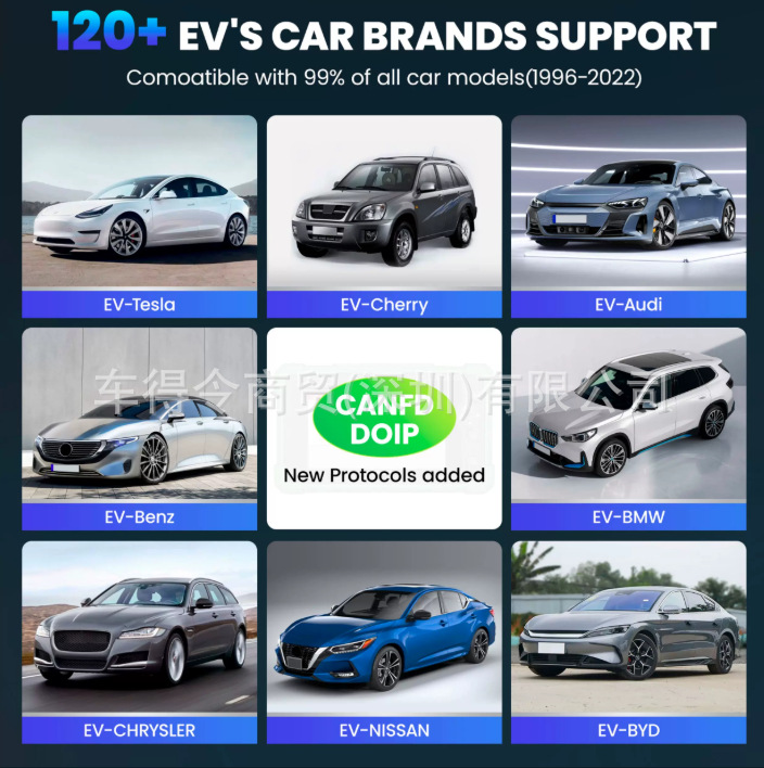 Launch Crp919 Ev Electric Vehicles New Energy Cars Scanner Launch Crp919 Ev Electric Vehicles New Energy Cars Scanner