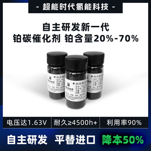 �K̿�߻���Pt/C̼ؓ�d�KPt5%20%60%���Wԇ���߻����S��