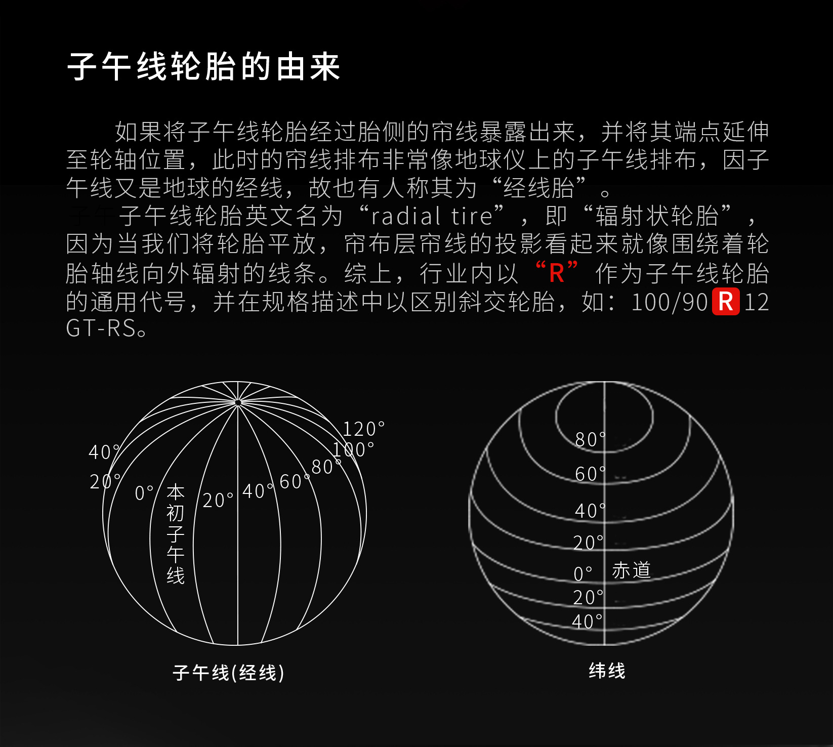 Manufacturer Wholesale Electric Vehicle Tires, Solid Radial High-Performance Fully Hot-Melt Tires, g Plan High Grip