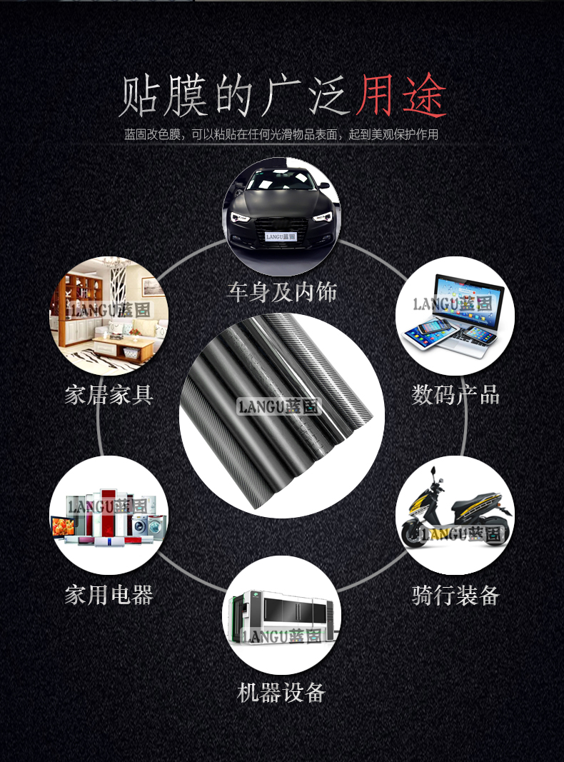 Car Color Change Film Carbon Fiber Sticker, Color Change Car Film, Black Interior, Body Trim, Blackened Trim, Glossy Black Film