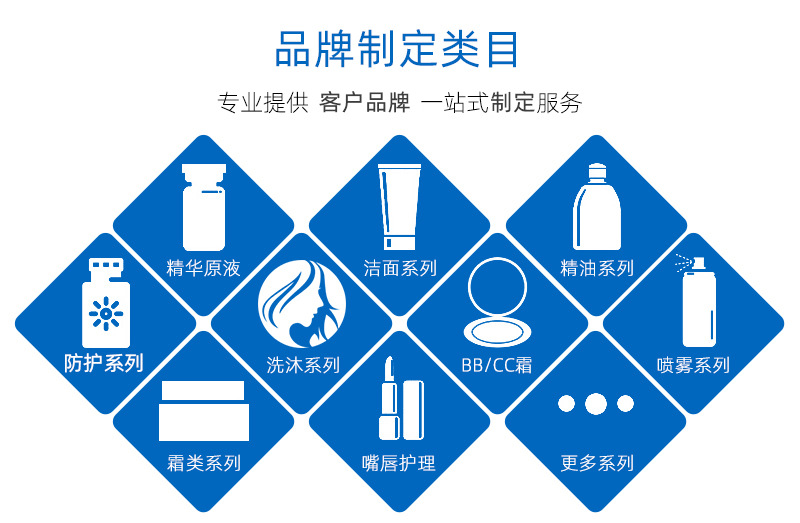 批发香薰SNYD 酒店家用室内厕所无火香氛空气清新鸟笼小香墩代发详情47