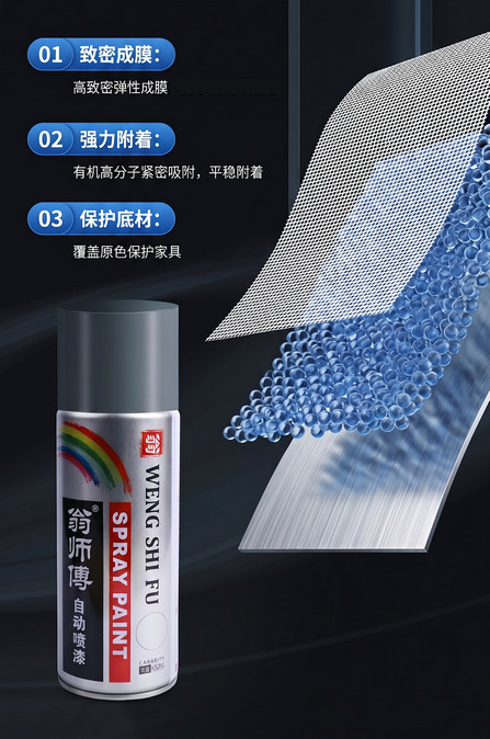 Automatic Spray Paint for Metal Rust Prevention, Furniture, Woodwork, Car, Black and White Graffiti, Wall Spray Paint