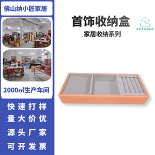 ��������չʾ�����R��̫�ī�R�ֱ��I���X��Ƥ���ռ{������ռ{��