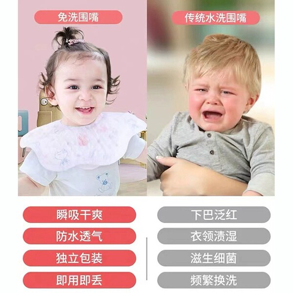 protective children's waterproof eating bib for men and women girl's…