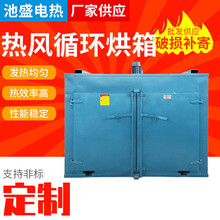 ���ƴ��͐a�ؿ���늟���L�����仯���߾��Ⱥ��乤�I���Lѭ�h����