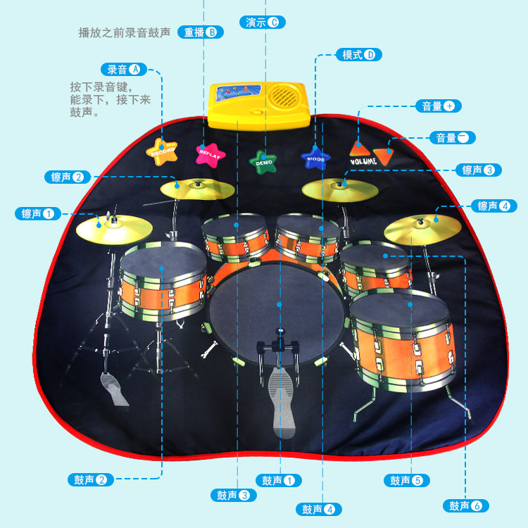 Cp1359 70.5X65厘米 兒童爵士鼓音樂毯 寶寶音樂學(xué)習(xí)毯 燈光玩具