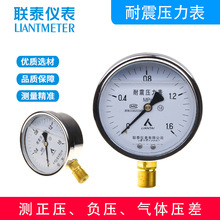 ��������������ʽ�l���Ͳ��P䓉����������S��߅늽��c̩�x��