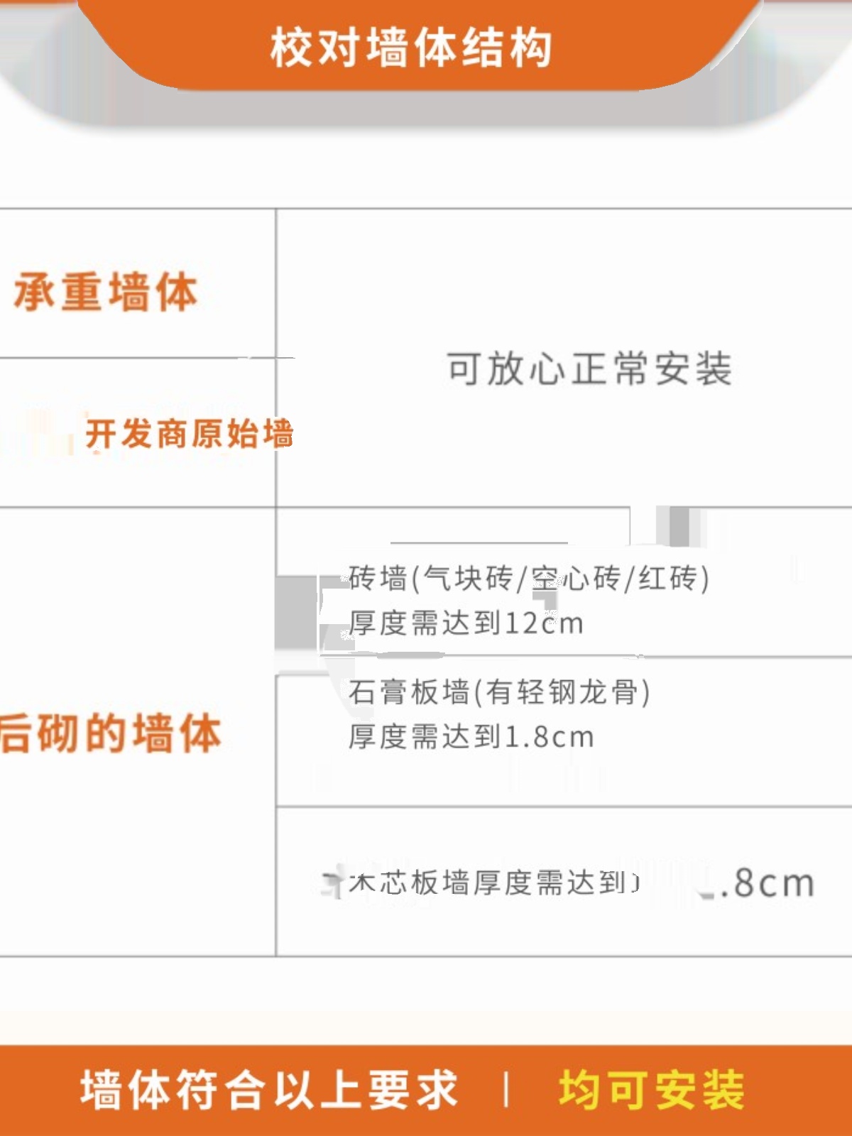 5TSX金属衣柜框架砌墙步入式开放式衣帽间转角衣橱墙上架子定