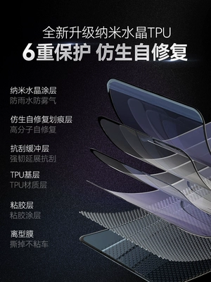 Car paint protective film: cover, body paint protection