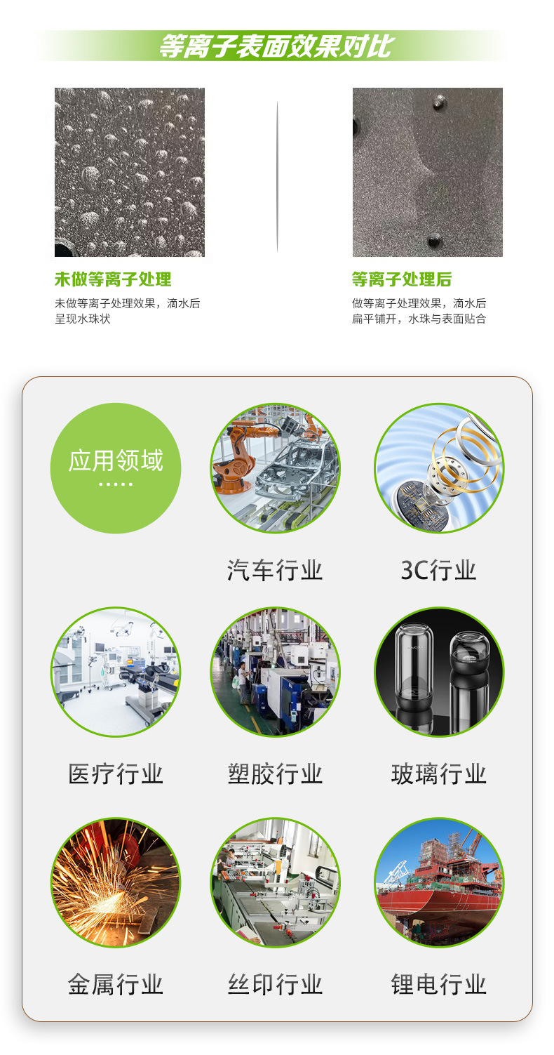 工业机超声波清洗机详情页_05