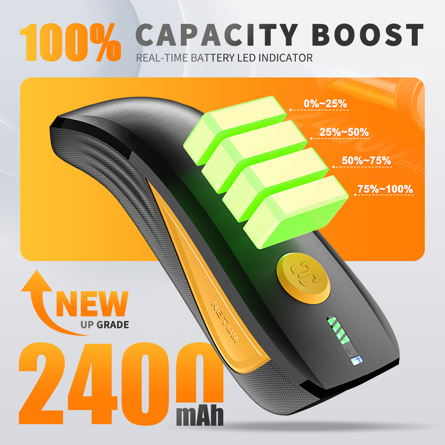 Handheld Portable Wireless 2D Scanner 2400mAh Shock-Proof 3