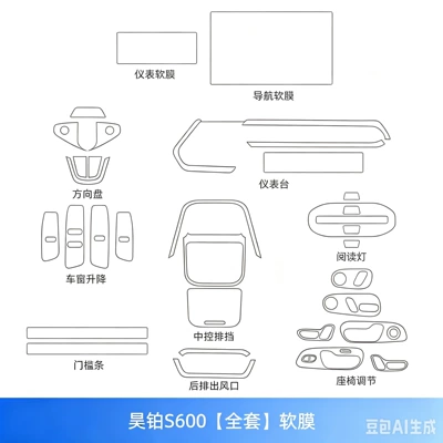 strip modification accessories, Car interior film - 26-models-of-haobo-s600-full-set-soft-film