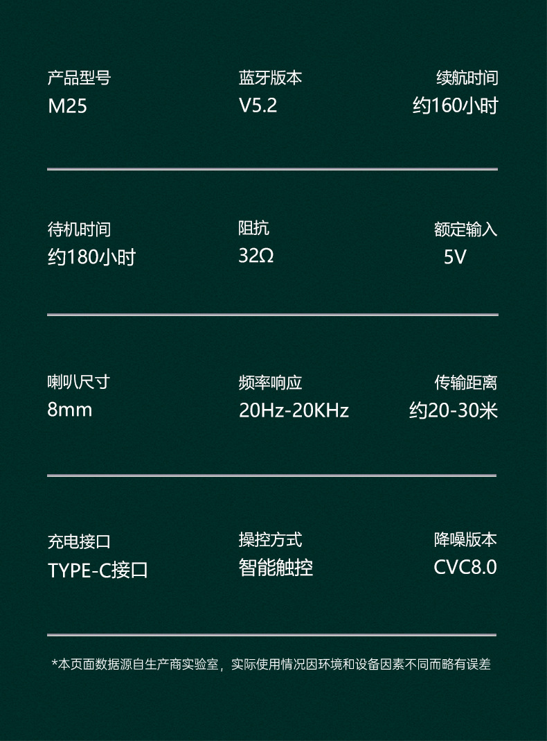 新款M25真无线双耳械风 TWS迷你入耳触控数显电竞5.2蓝牙耳机