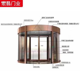 ���D�T�̈�ƽ���T�����ϵ»��T����������늄ӸБ��T�Ƶ��ԉ�����
