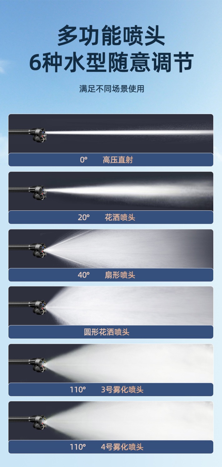Imported High-Power Brushless Motor, High-Pressure Wireless Car Washing Machine, Car Washing Water Gun, Rechargeable for Spraying and Watering