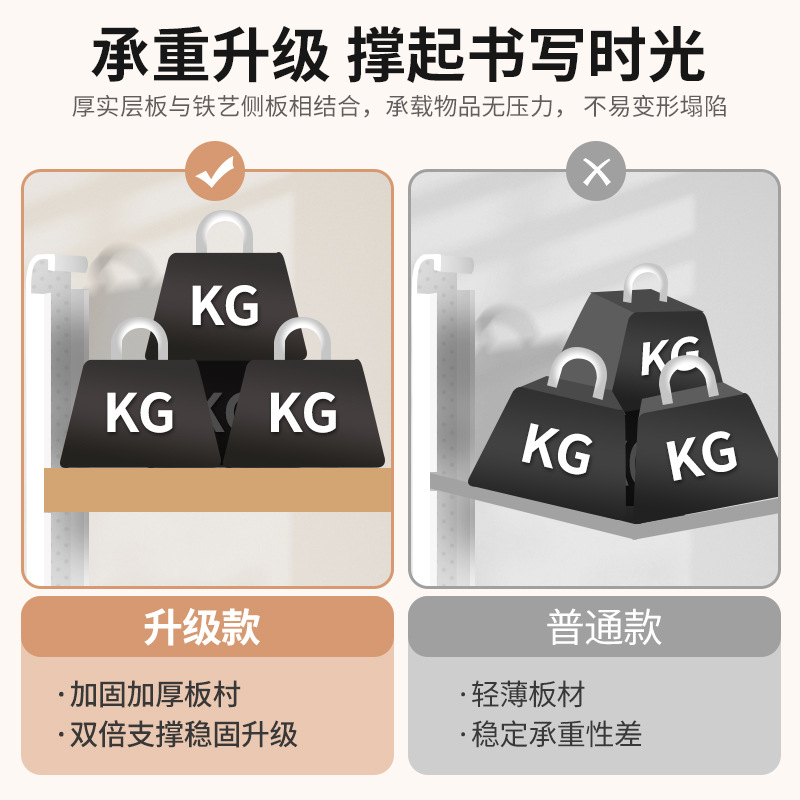 Estante de escritorio Estante de escritorio Estante de escritorio Tablero de agujero Escritorio de aprendizaje para el hogar Estante de exhibición de almacenamiento de estación de oficina multicapa