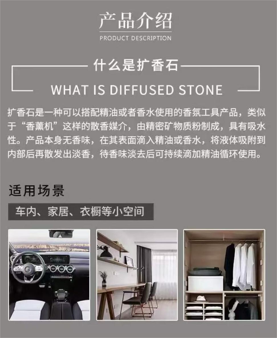 Car Air Freshener Gypsum Car Ornaments Cartoon Perfume Interior Wholesale Cross-Border Export