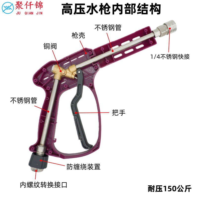 High-Pressure Washer Water Gun Pressure-Resistant 150kg Gun Washer Car Wash Anti-Tangle Quick-Connect Copper Valve Water Gun Accessories