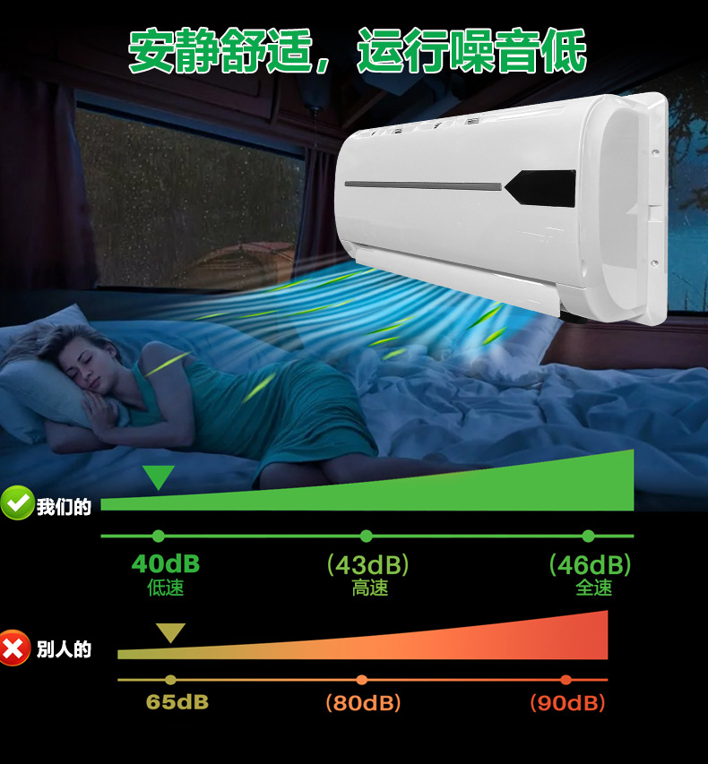 New Double Fan Split Parking Air Conditioner 12V 24V Silent Electric Truck