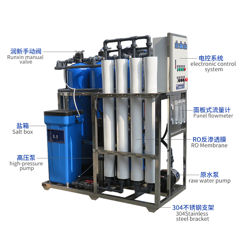RO industrial ósmosis inversa dispositivo de tratamiento de agua desionizada desincrustación de sedimentos máquina de agua pura multi-escenario para desincrustación