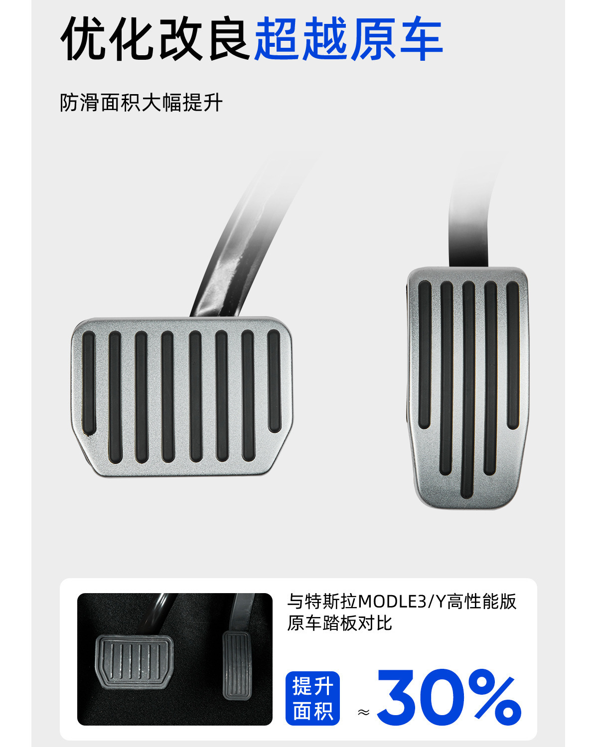 Suitable for Tesla's New Model 3/Y Accelerator Brake Pedal Anti-Slip Accelerator Modification Parts with Aluminum Alloy
