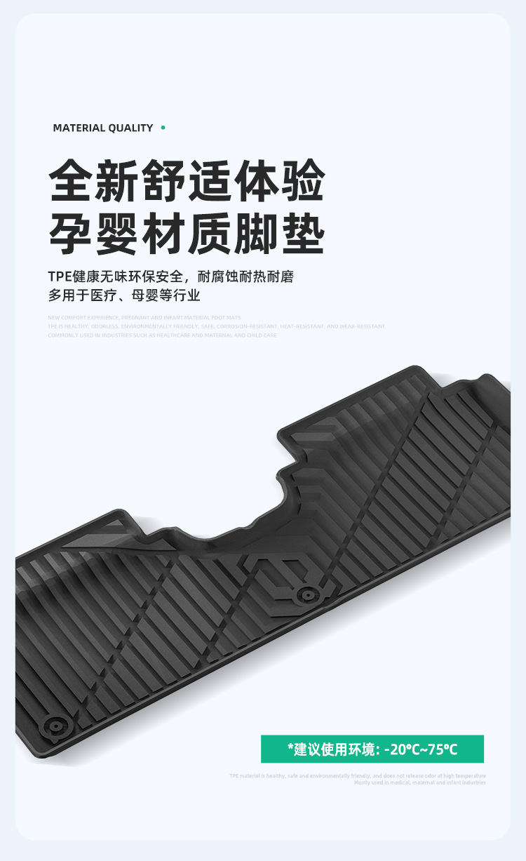 Suitable for 25 Models of Zero Run B01/26 Models of Zero Run Lafa5 Car-Specific Floor Mats Tpe Floor Mats Trunk Mat