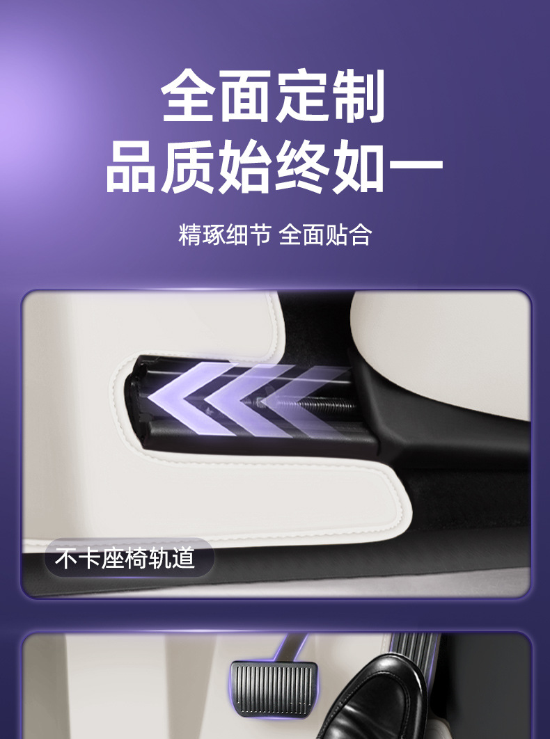 Suitable for Ora 5 Models, Waterproof and Dustproof Car Interior Accessories, Environmentally Friendly Double-Layer Ora 5 Floor Mats