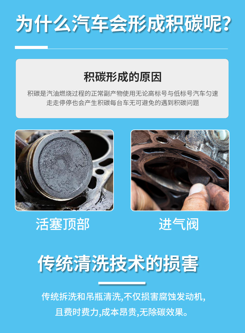 Bafu g17 Fuel Booster is an additive for cleaning the engine interior and removing carbon deposits without disassembling the fuel tank, imported original liquid