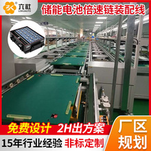 ���ݹ��b������Դ늳ر�������a������ѭ�h������늳ر���朾�