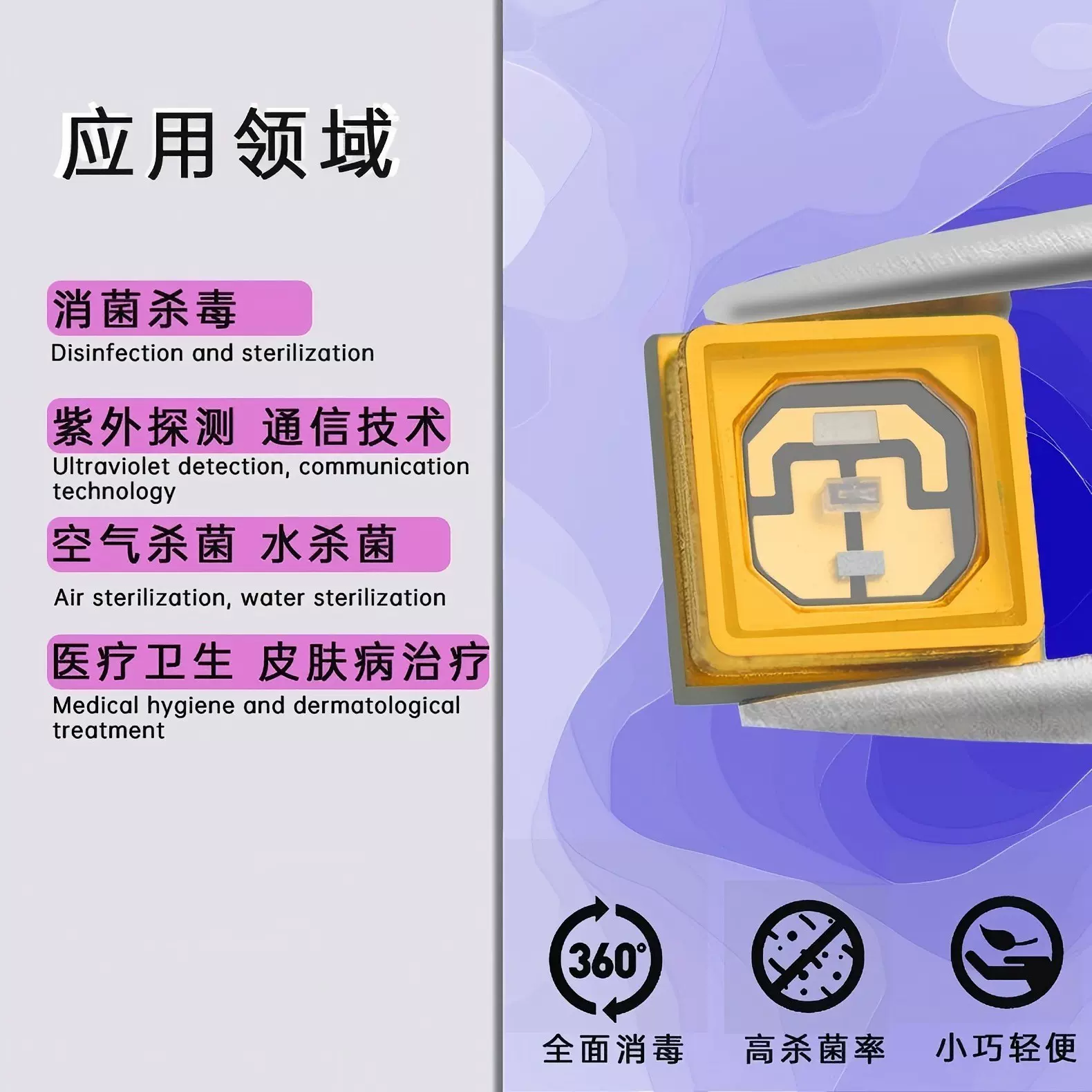 陶瓷3535UVC+UVA紫光灯珠 并联双波段UV医疗消毒 270-395nm深紫外