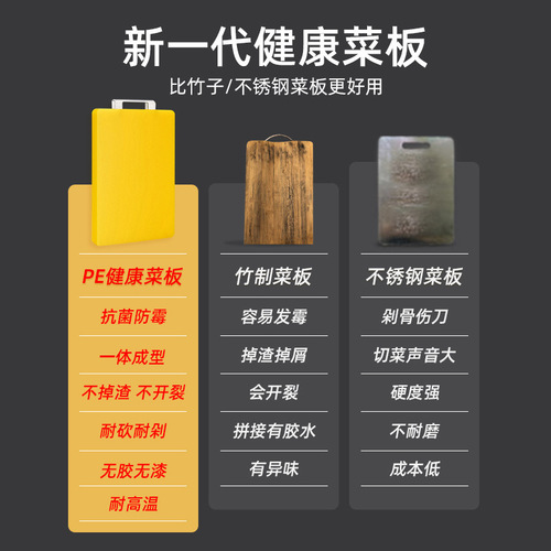 Wholesale Thickened and Double-Sided Yellow Fruit Plastic Cutting Board with PE Antibacterial and Mold-Proof Features for Home Use