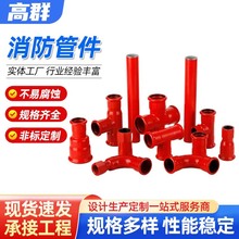 ���������ܼ� 76*25*73�ϲ��D������ͨDN25�ȏ�������ͨDN80*65