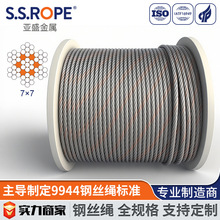 ��ʢ304/316���P�䓽z�K �S�������аl GB9944�����ƶ���λ