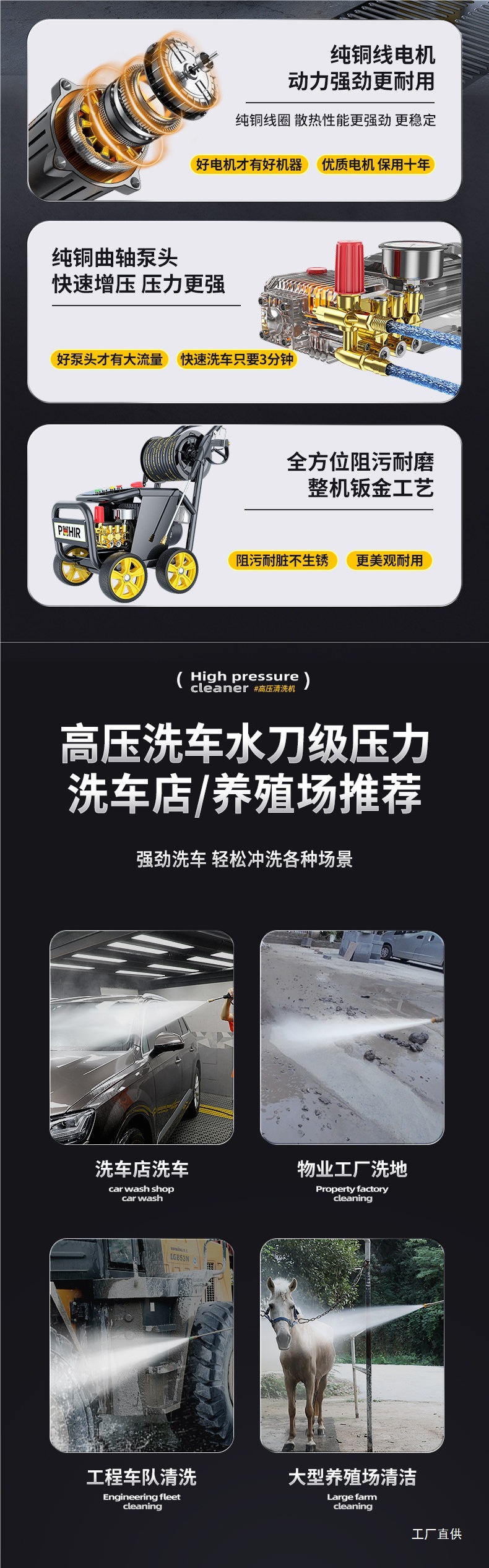 220V Commercial High-Pressure High-Power Car Wash Machine for Car Wash Shops and Farms, Water Gun, Water Pump, Car Cleaning Pump