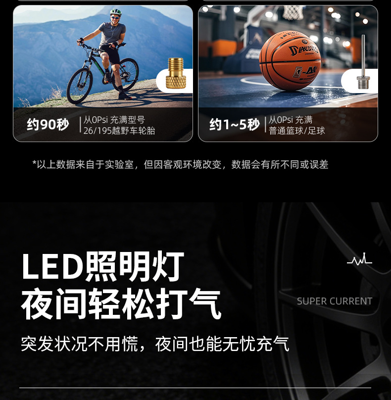 Car Air Pump Portable Smart Wireless Digital Display Air Pump Electric Car Tire Inflator Car Air Pump